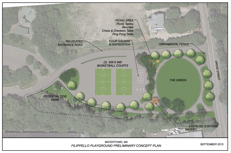 A drawing of the proposed renovation of Filippello Park, which includes a dog park.