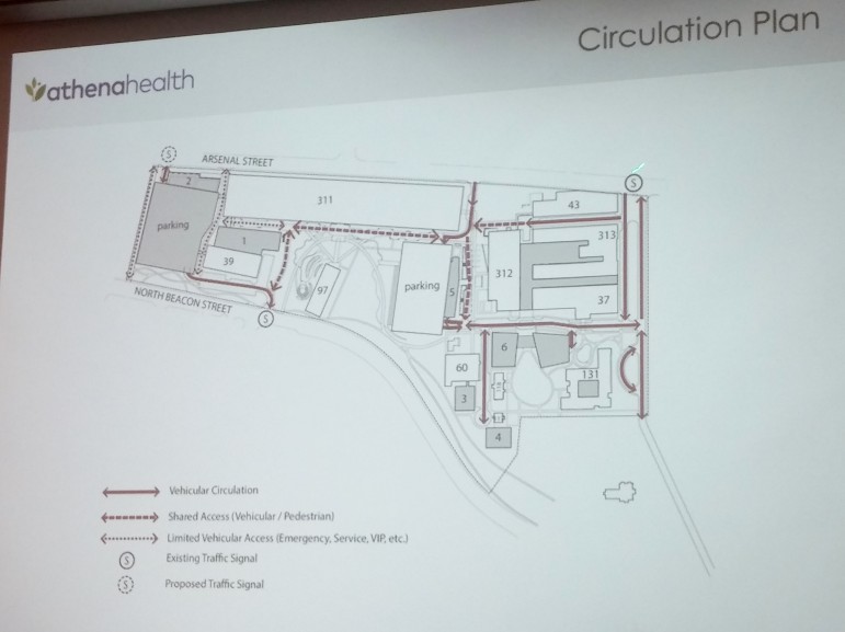 A plan showing the new buildings in grey and circulation plan. The solid lines are the main routes, the dashed ones are shared by vehicles, bikes and pedestrians and the dotted ones are only used by emergency vehicles.